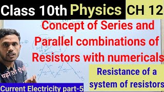 ICSE  CBSE  Class 10th Physics chapter 12 Resistance of a system of resistors [upl. by Reivazx]