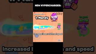 NEW HYPERCHARGE CONCEPTS🔥🔥 Mandy Janet Chuck supercell brawlstars hypercharge concept [upl. by Ahseid]