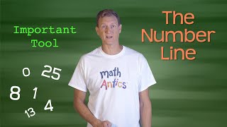 Math Antics  The Number Line [upl. by Ariaet]