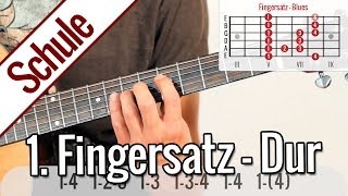 1 Fingersatz Dur Ionisch  Tonleiterspiel  Gitarrenschule [upl. by Naraa]