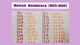 🔮 Roman Numerals from 201 to 300 [upl. by Leahcimed]