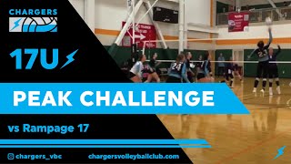 The Peak Challenge Chargers 17U vs Rampage 17 [upl. by Hayes]