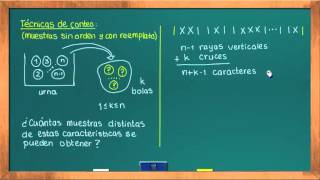 0625 Técnicas de conteo muestras sin orden y con reemplazo [upl. by Tap]