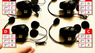 How to Connect 4 Sena SMH10 headsets for multi bike communication [upl. by Janeczka]