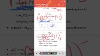 Salt analysis lec 2  part 2 [upl. by Wilone]