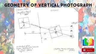 GEOMETRY OF VERTICAL PHOTOGRAPH [upl. by Ettenoitna148]