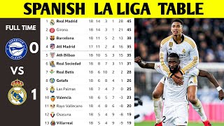 SPANISH LA LIGA TABLE UPDATED TODAY  LA LIGA STANDING 20232024 [upl. by Tihor]