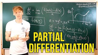 Oxford Calculus Partial Differentiation Explained with Examples [upl. by Warring]