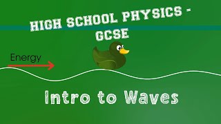 Physics  Waves  Introduction  Definitions Logintudinal and Transverse [upl. by Geer935]