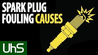 Causes Of Spark Plug Fouling  Maintenance Minute [upl. by Akemehc]