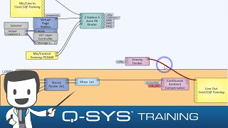 QSYS Training  Public Address H  Priority Ducker [upl. by Krenek]