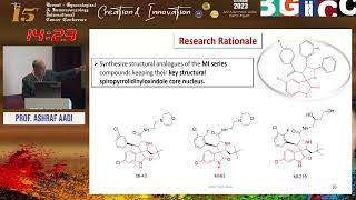 Novel Spirooxindole Compounds as Potential Anticancer Agents by Prof Ashraf Aadi [upl. by Amjan]