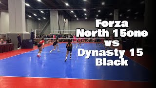 Forza North 15One vs Dynasty 15 Black [upl. by Netniuq]