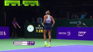 Garbine Muguruza 2015 WTA Finals Hot Shot [upl. by Ecyrb]