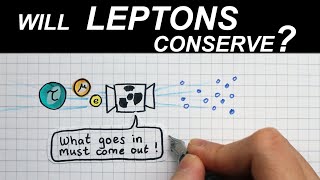 Particle Physics and Conservation Laws  A Level Physics [upl. by Thomasina512]