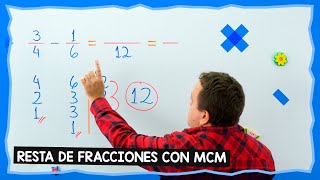 Ejemplo 1 Mínimo común denominador de 2 fracciones cuando un denominador es múltiplo del otro [upl. by Abijah]