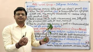 Antiviral Drugs Part12 Integrase Inhibitors Mechanism of Action  Virus Integrase Inhibitor Drug [upl. by Eniar]