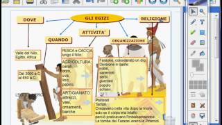 DIDATTICA CON LA LIM Creare una lezione come mappa Prima parte [upl. by Maddeu]