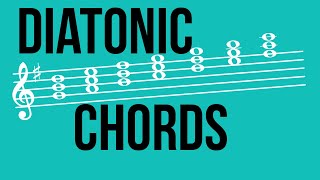 Learn To Play Diatonic Chord Progressions on Guitar [upl. by Doyle567]