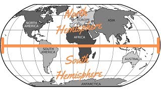 Northern Hemisphere vs Southern Hemisphere  Whats The Difference between them [upl. by Casavant]