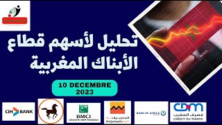 Analyse compète de 6 banques Marocaines [upl. by Den346]