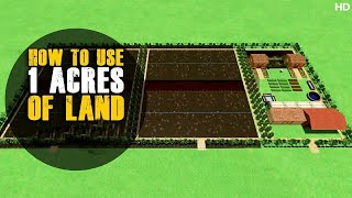 How To Use 1 Acres of Land  Planning  How to Use Agricultural Land  3 D Design [upl. by Levana695]