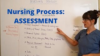 Nursing Process  Assessment [upl. by Sadella]