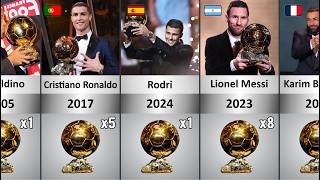 All Ballon dOr Winners 1956  2024 [upl. by Ylak690]