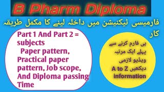 B category Admission 2024 B pharmacy scope of category BJobpapersTime Duration [upl. by Roddy975]