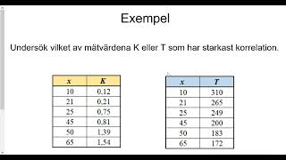 Matematik 2b Korrelation och korrelationskoefficient [upl. by Immanuel]