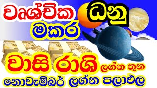 ලග්න පලාඵල  Monthly Astrology Predictions  November astrology 2024  StarGuider Astrlogy [upl. by Tabbitha]