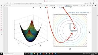 math behiend harris corner detector شرح عربي [upl. by Adnohsek]