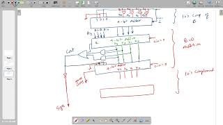 BCD Subtractor [upl. by Moina]