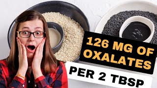 High Oxalate Foods List  13 Popular Foods You Should NOT Be Eating [upl. by Elatnahc]