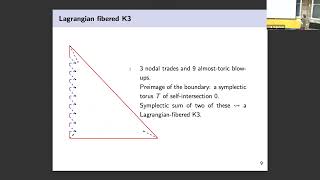 Beyond reflexivity symplectically – Margaret Symington [upl. by Amador624]