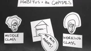 Habitus and the Capitals  Educational Sociology [upl. by Lenrow853]