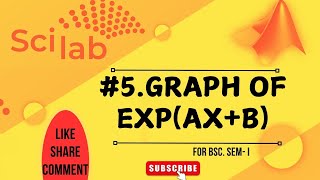 Scilab Program to Draw Graph of Expaxb or exponentialaxb [upl. by Whitebook]