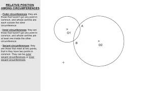 031iThe circumference the circle and their elements [upl. by Tedman]