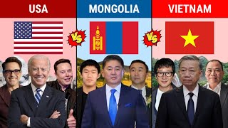 USA Vs Mongolia Vs Vietnam  Country Comparison 2024  Versus Kingdom [upl. by O'Brien]