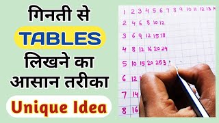 गिनती से पहाड़ा लिखने का आसान तरीका । Tables kaise likhe। Tables trick ।। Table Learning Tricks ।। [upl. by Lenette]