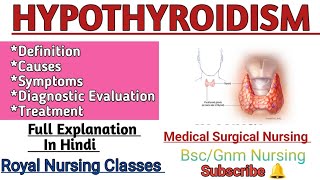 hypothyroidism in hindi I msn bsc nursing 2 nd year [upl. by Darej]