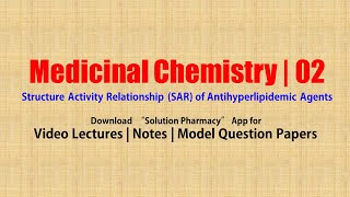 Medicinal Chemistry II 41 Structure Activity Relationship SAR of Antihyperlipidemic Agents [upl. by Enomyar]