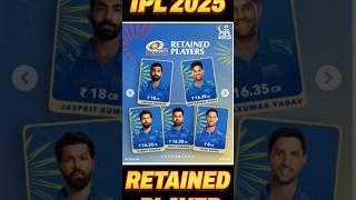 Retained player list ipl2025allteamsquad [upl. by Suoinuj]