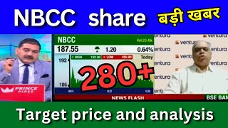 NBCC share latest news today NBCC share news today Target price share analysis buy or sell [upl. by Johnsson698]