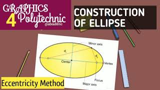 CONSTRUCTION OF ELLIPSE  ECCENTRICITY METHOD  PART 2 [upl. by Vevay377]