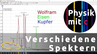 Röntgenstrahlung 5  Verschiedene Anodenmaterialien [upl. by Julia71]