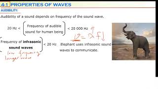 Sound Waves [upl. by Ulrika]