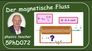 Physik 5PhD072 Der magnetische Fluss [upl. by Anelram]