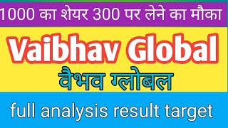 vaibhav global latest news today। vaibhav Global share। vaibhav global ltd share news। [upl. by Sprague]