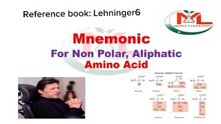 Easy trick remember amino acidNonpolar Aliphatic Amino acid mnemonicMemorize amino acid quickly [upl. by Lisle]